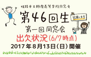 第46回生　第一回同窓会　出欠状況(6/7時点)